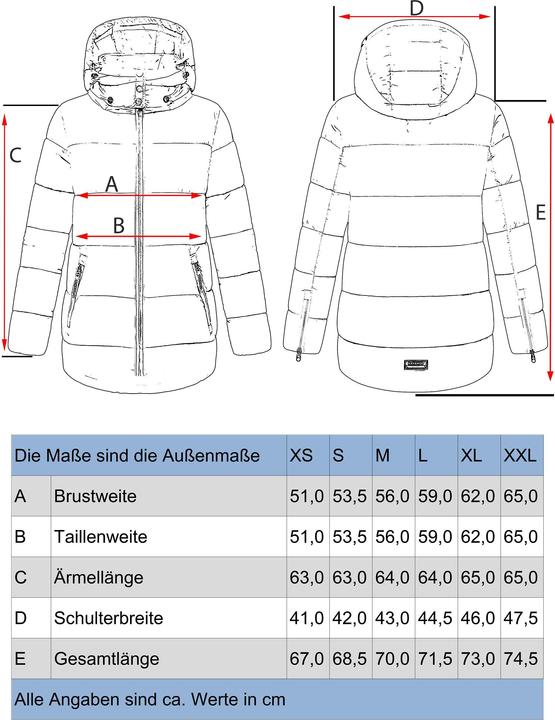 Produktbild Navahoo Wattewölkchen (XS)