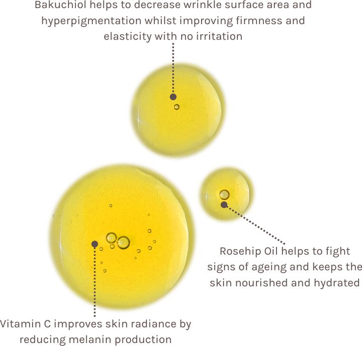 Image du produit Evolve Beauty - Bio-Retinol +C Booster (15 ml)