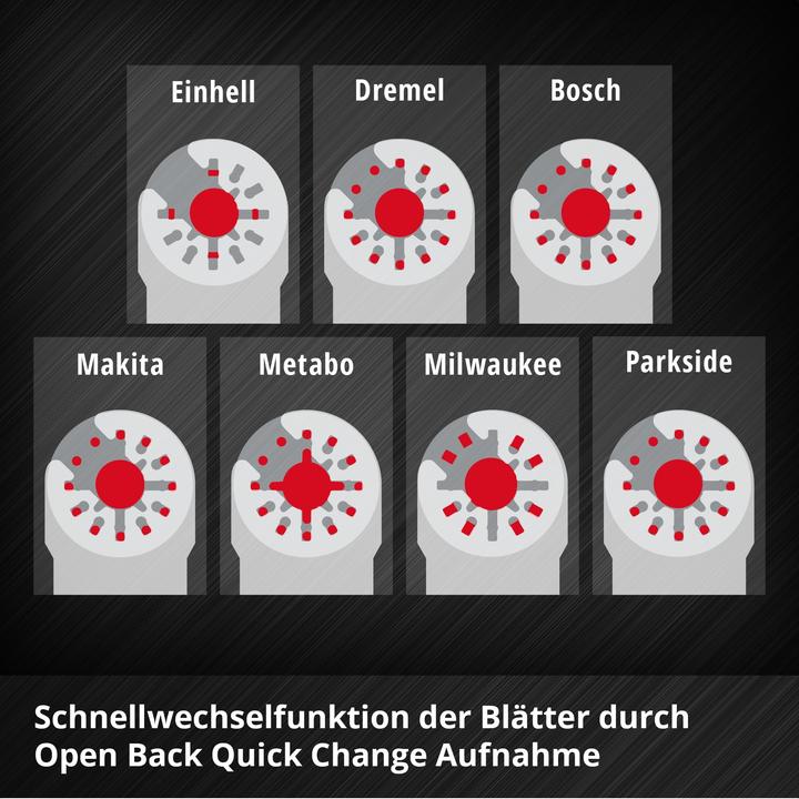 Actual product image Einhell Tauchsägeblatt, 708043, Bi-Metall, 34 mm