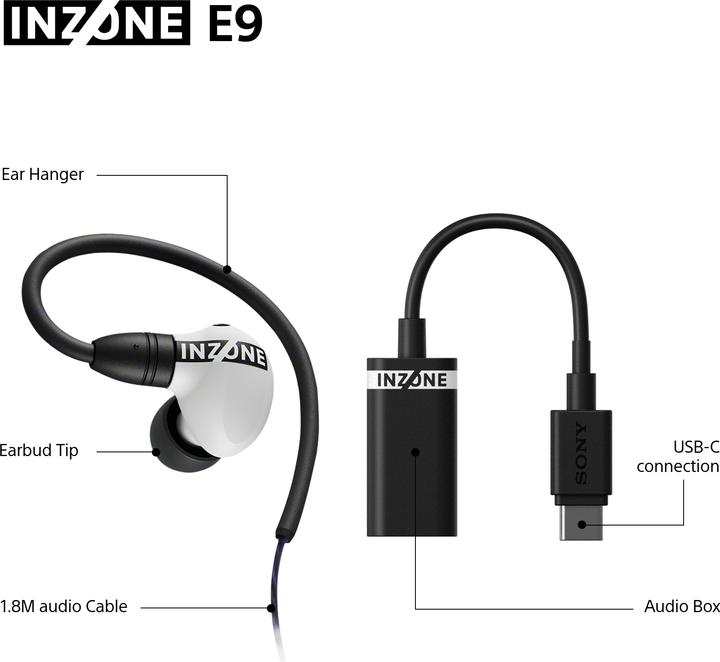 Produktbild Sony Inzone E9 (Kabelgebunden)