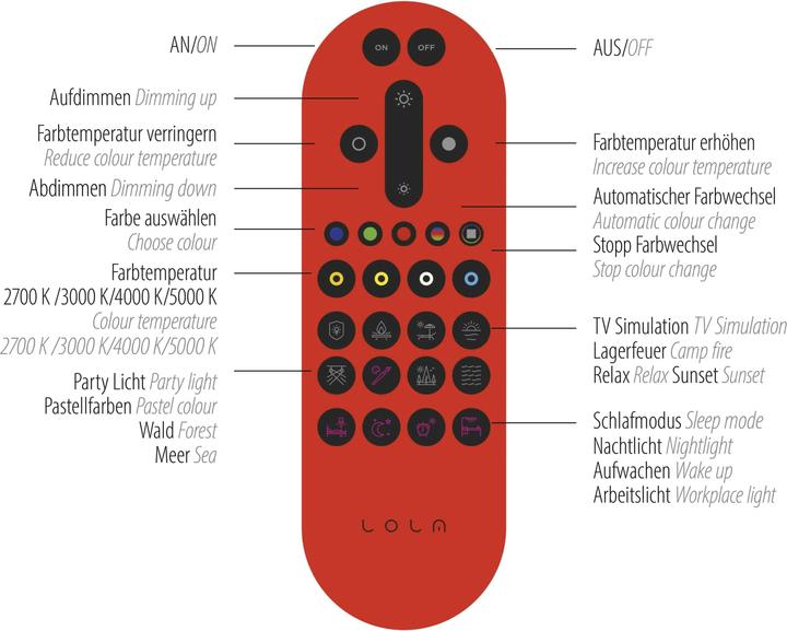 Nährwerte und Zutaten Leuchten Direkt LED-Deckenleuchte 12084-55 stahlfarbig, 18 W, 2240 lm, CCT, RGB, Smart Home (2240 lm)