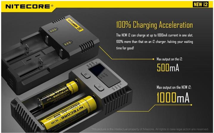 Produktbild Nitecore New i2 (1 Stk., C, D, AAAA, AAA, AA, Ladegerät ohne Akku)