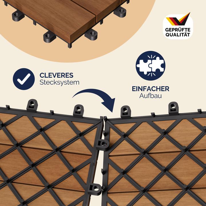 Produktbild Casaria Holzfliese (66 x)