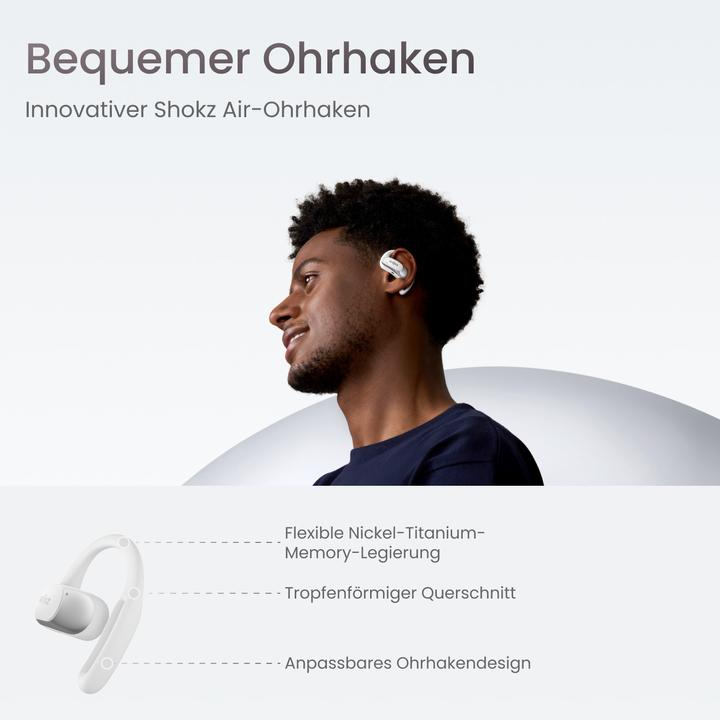 Image du produit Shokz OpenFit Air (NC, 6 h, Sans fil)