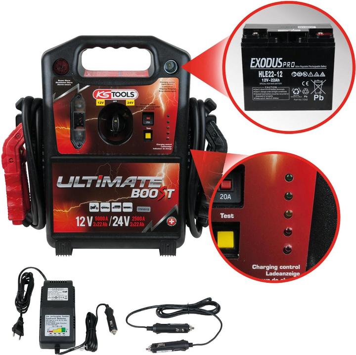 Actual product image KS Tools 550.1820 (5000 A, 22000 mAh)