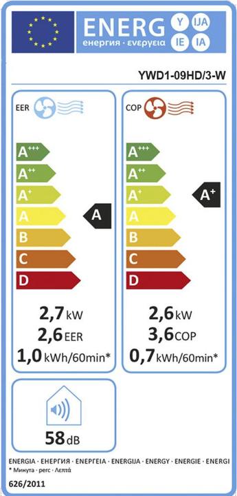 Label énergétique Kibernetik FSP Wand Klimagerät 2600W / 9000 BTU / 25m² (25 m², 9000 BTU/h)