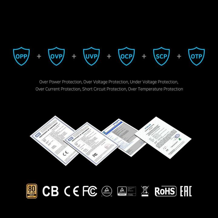 Produktbild Zalman Computer components ZM1000-TMX2SE TeraMaxII 1000W 80+ Gold (1000 W)
