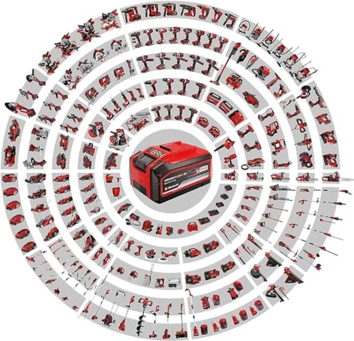 Actual product image Einhell GE-CM 36/34-1 Li (Rechargeable battery operated)