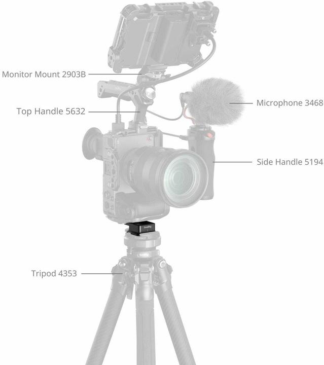Produktbild SmallRig 5802 Arca-Type Quick Release Plate
