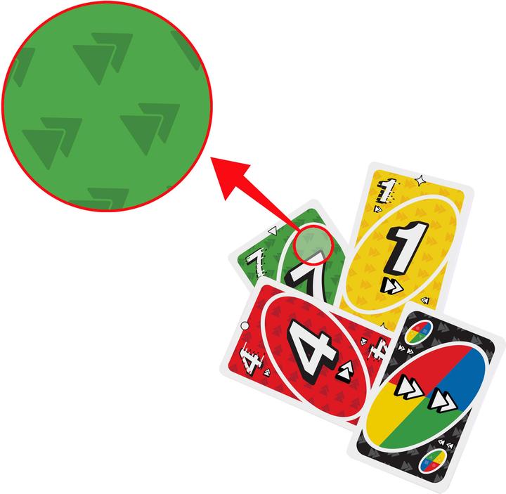 Produktbild Mattel UNO Erweiterungsset Tempo-Set (Englisch, 2 - 10 Spieler)