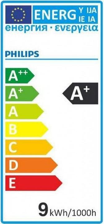 Label énergétique Philips Hue White BT (E27, 550 lm, 1 x)