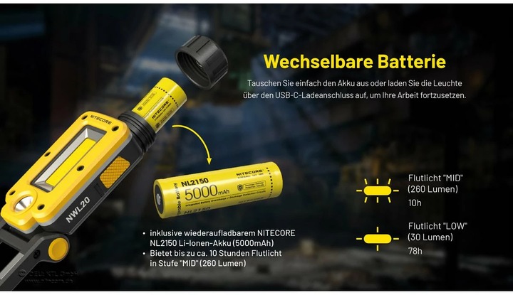 Actual product image Nitecore NWL20 (600 lm)