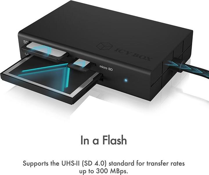 Immagine prodotto Icy Box IB-CR401-C3 (USB-C)