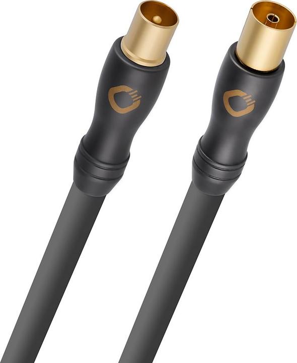 Image du produit Oehlbach Transmission Shift 2000 black 20m (120 dB, Câble d'antenne)