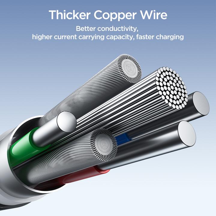 Produktbild Joyroom USB A — USB C (1.20 m, USB 3.2 Gen 1, 100 W)