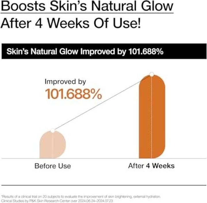 Actual product image Anua Rice 70 Intensive Moisturizing Milk 150ml (150 ml)