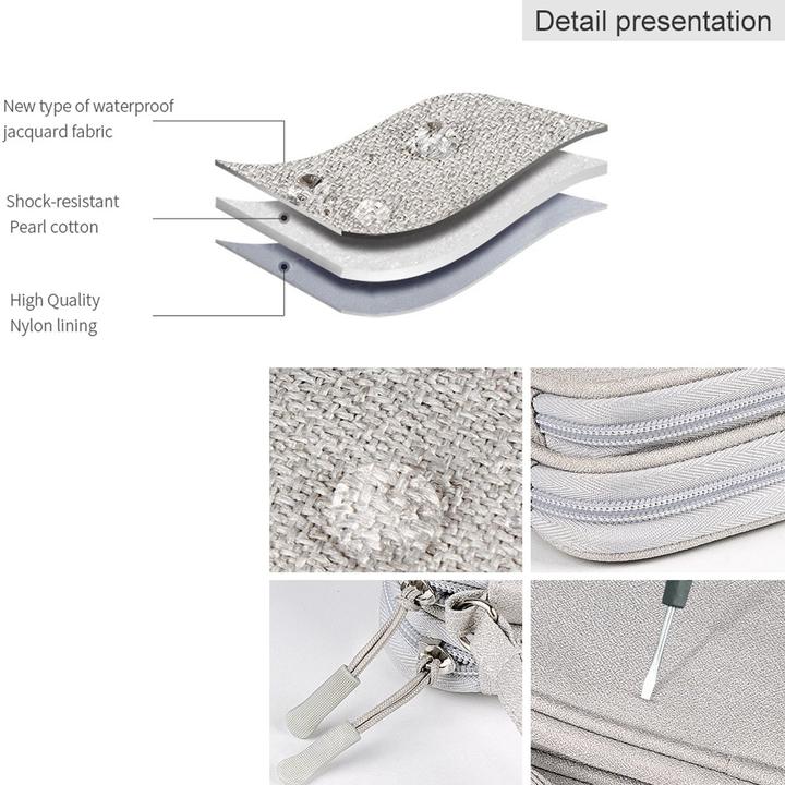 Produktbild Only-Bags.Store Datenkabel-Aufbewahrungstasche Wasserdichte Reise-Organisationstasche Tragbare Tragetasche