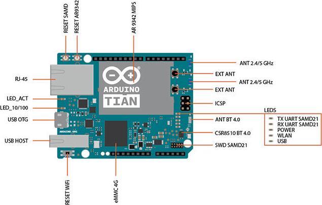 Produktbild Arduino Original Tian