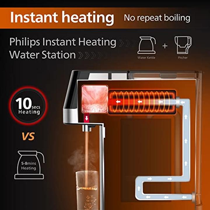 Actual product image Philips ADD5910M/1