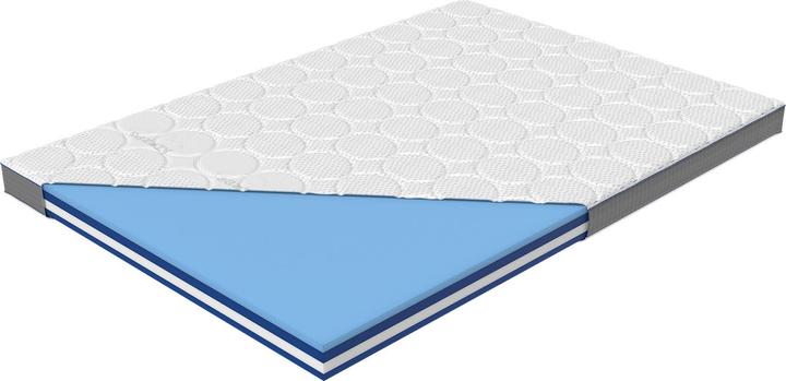 Actual product image Eazzzy Royal Topper Hybrid