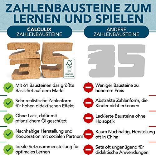 Actual product image Calculix Premium number blocks