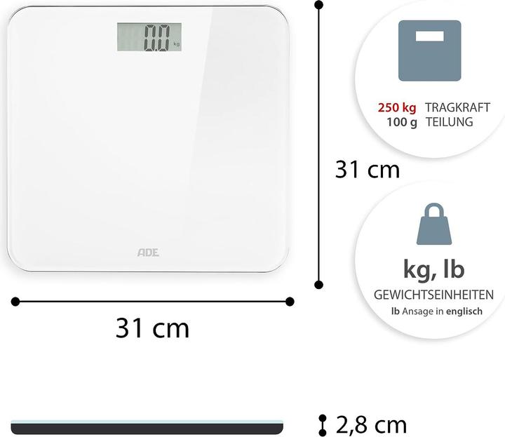 Actual product image ADE Gina (250 kg)