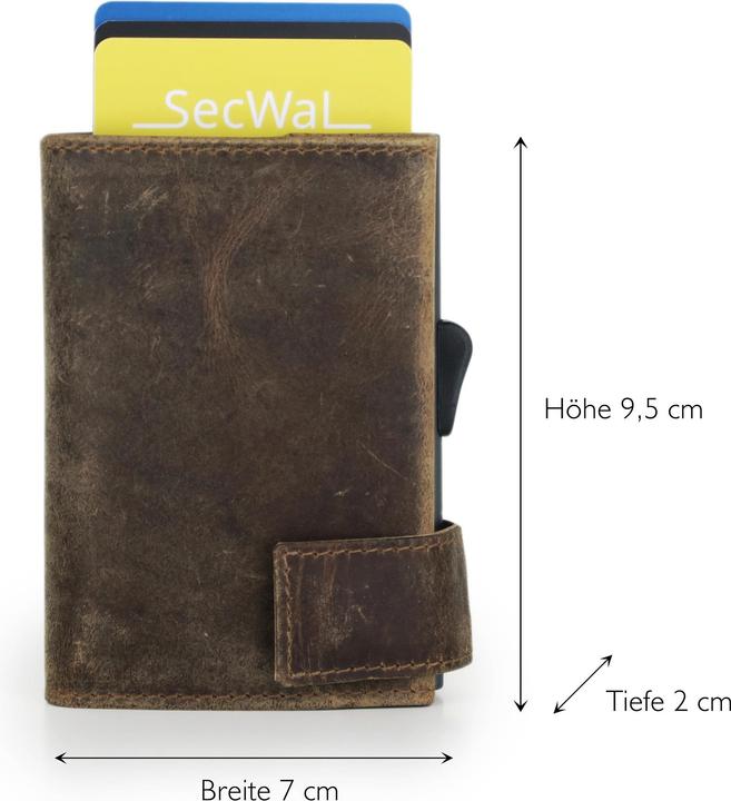 Actual product image SecWal Wallet 1