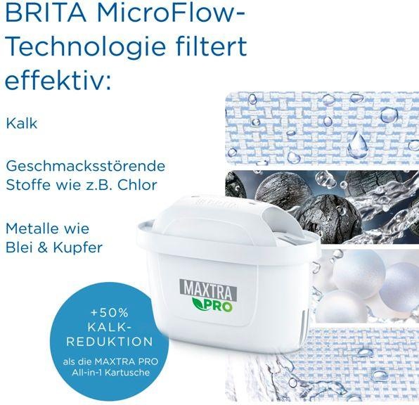 Image du produit Brita Maxtra Pro (6 x)