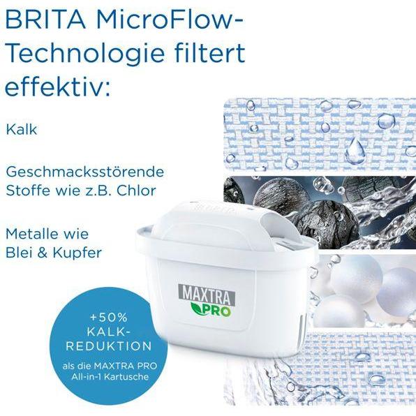 Thumbnail - Brita Maxtra Pro, Wasserfilter, Weiss