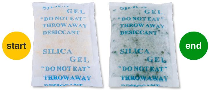 Immagine prodotto 4smarts Rescue Kit - Accessori per cellulari