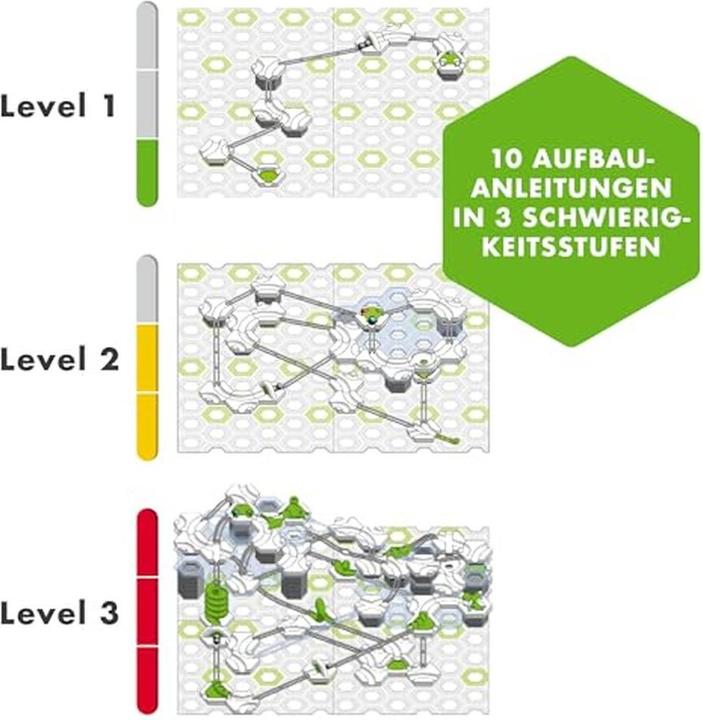 Produktbild Ravensburger Starter-Set Speed