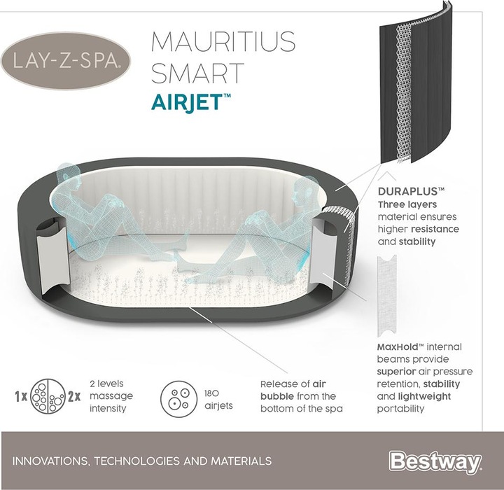 Produktbild Bestway Whirlpool LAY-Z-SPA XXL Mauritius AirJet 270 x 180 x 71 cm (7 Pers.)