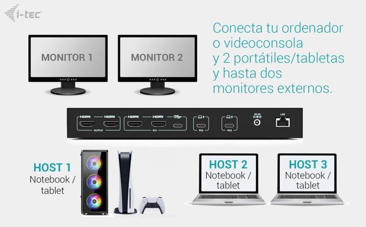 Produktbild i-tec USB-C KVM DS for 3 Hosts, USB-C (USB-C, 10 Ports)