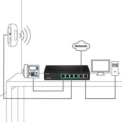 Produktbild Trendnet TPE-S50 5-Port PoE Switch 10/100Mbps 31W (5 Ports)