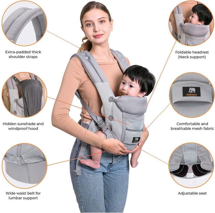 Immagine prodotto Deryan Marsupio