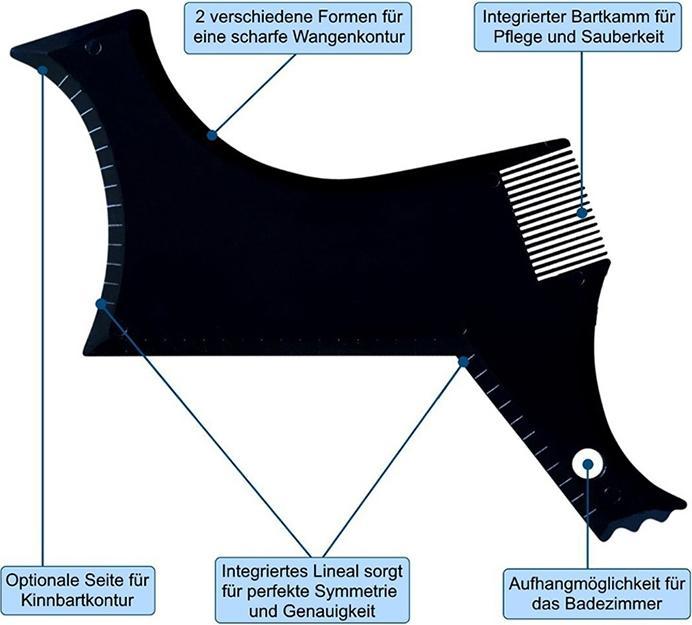 Produktbild Ueli Express Bart Styling Schneide