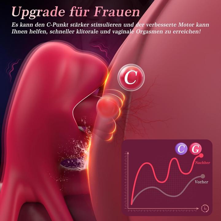 Image du produit Cacuola Stimulateur de point G et de clitoris