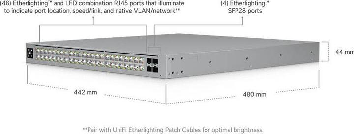 Produktbild Ubiquiti UniFi Enterprise Campus Aggregation (54 Ports)