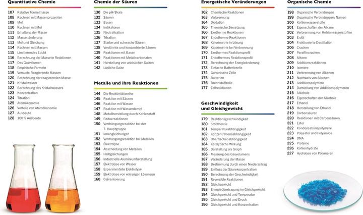 Actual product image Visuelles Wissen. Chemie (German, Roswitha Harrer, DK Publishing House, 2021)