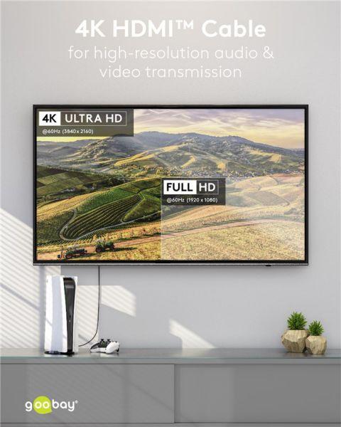 Immagine prodotto Goobay HDMI – HDMI (10 m, HDMI)