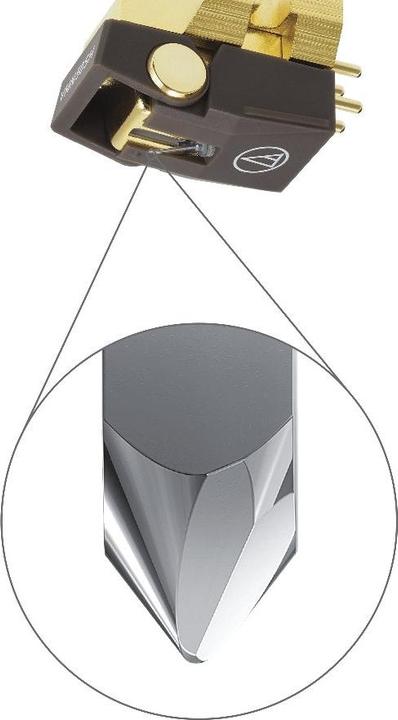 Actual product image Audio-Technica VM750SH (Pickups)