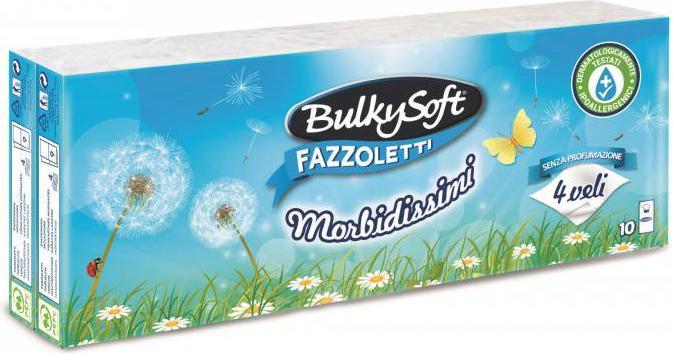 Actual product image BulkySoft Handkerchief