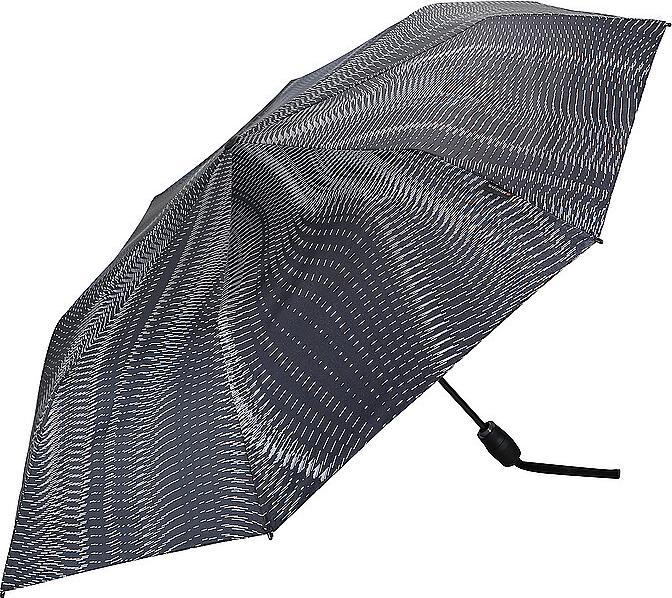 Produktbild Knirps T.200