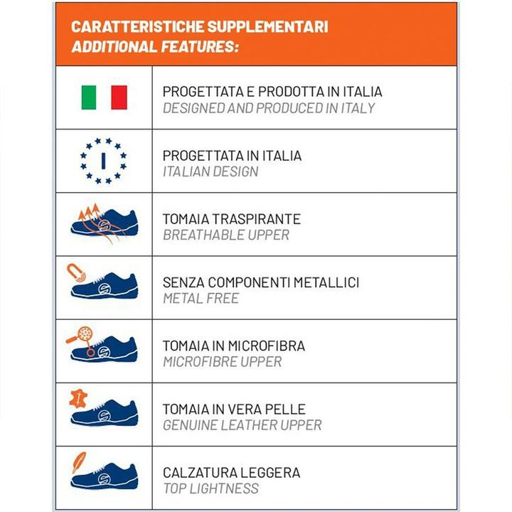 Energy Label Sparco Gymkhana (43)