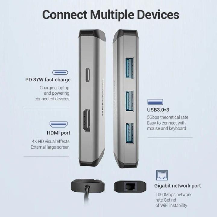 Actual product image Vention USB-C Docking Station to HDMI, 3x USB3.0, RJ45, PD 0.15m CNCHB, grey (USB-C, 6 ports)