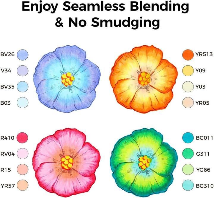 Image du produit Ohuhu Honolulu Plus (24x)