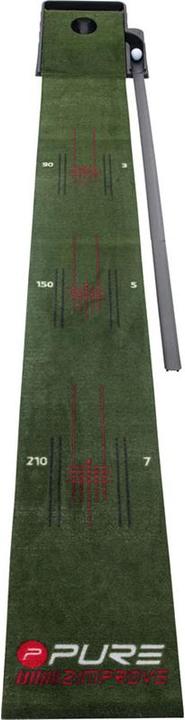 Pure2improve Confidence