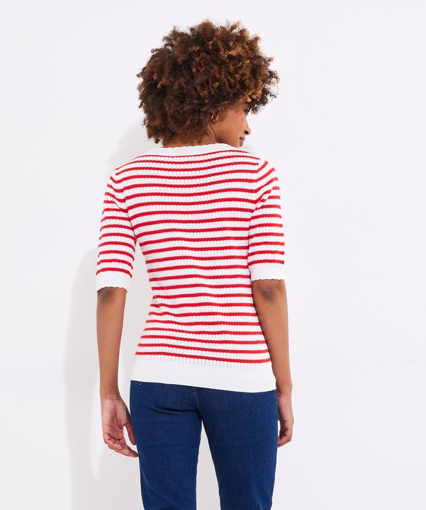 Immagine prodotto Joe Browns Striped Knitted Top (34)