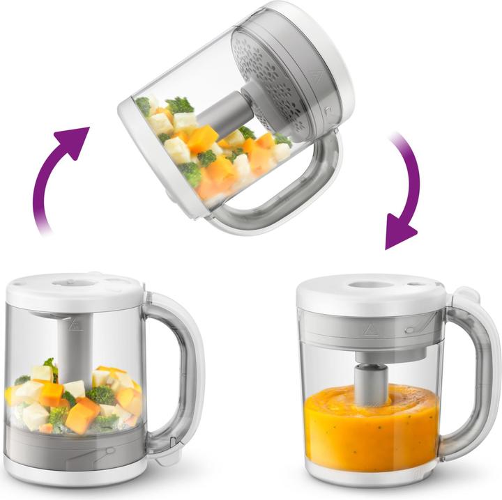 Immagine prodotto Philips Avent Sano 4 in 1 per la produzione di alimenti per l'infanzia