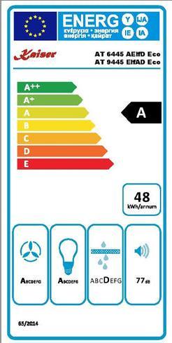Energie-Label Kaiser AT 6445 ElfAD Eco (Wandhaube)